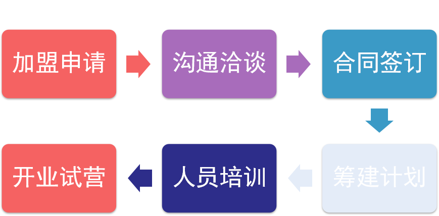 凯发·k8国际(中国)首页登录_活动1431